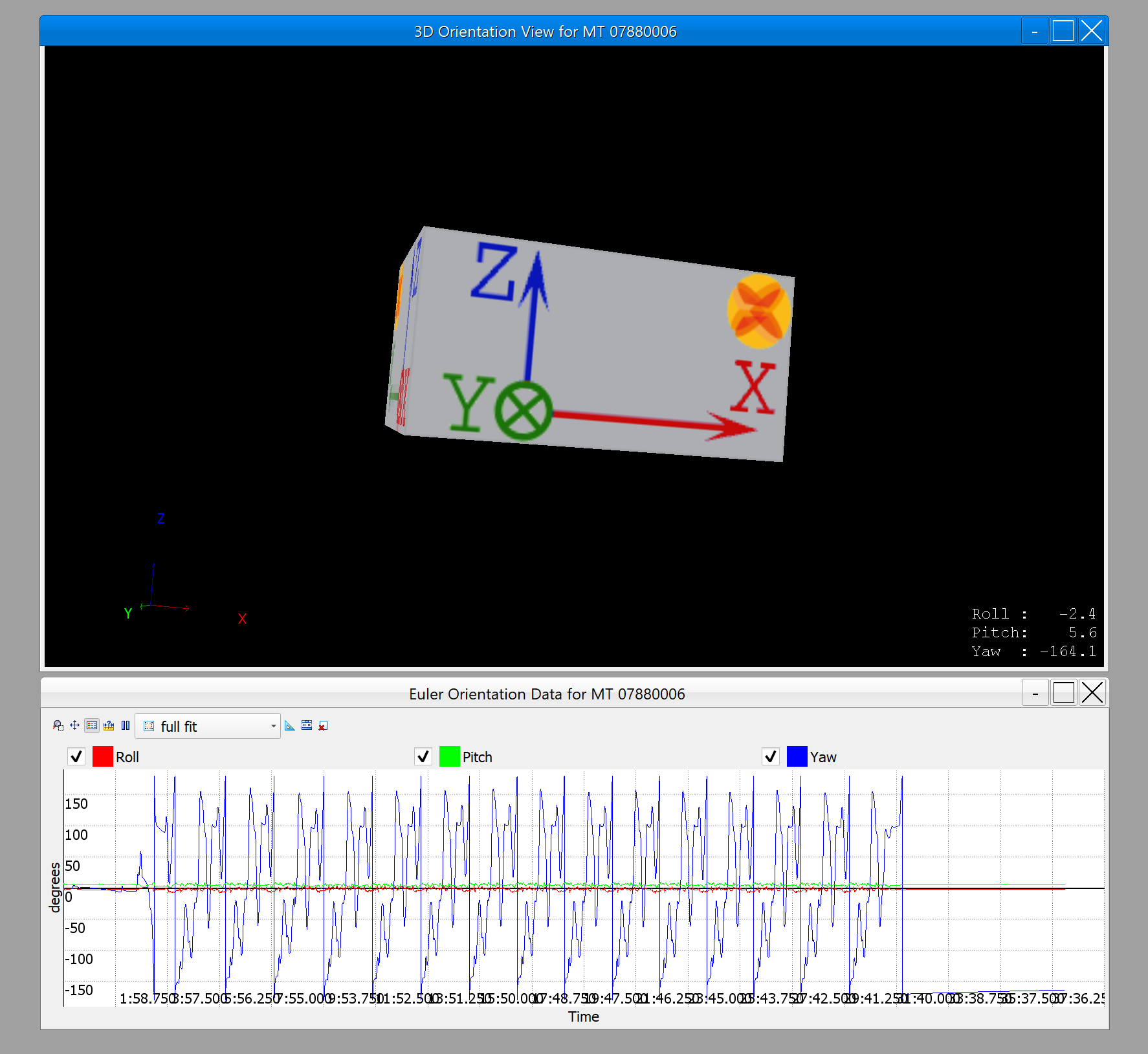 Orientation Data